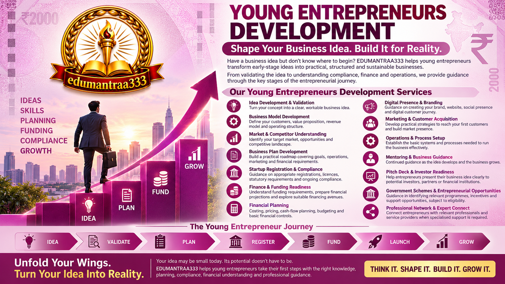 Young Entrepreneurs Official Presentation Graphic
